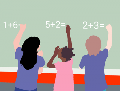 What is guided math?